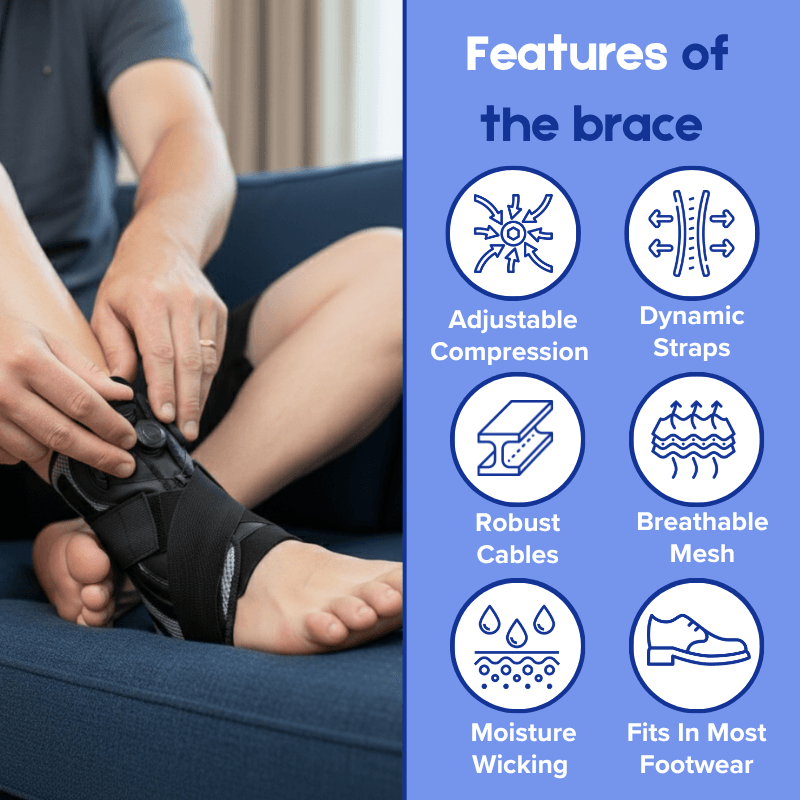 PaynPro™ Compression Brace