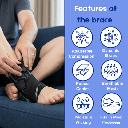 PaynPro™ Compression Brace