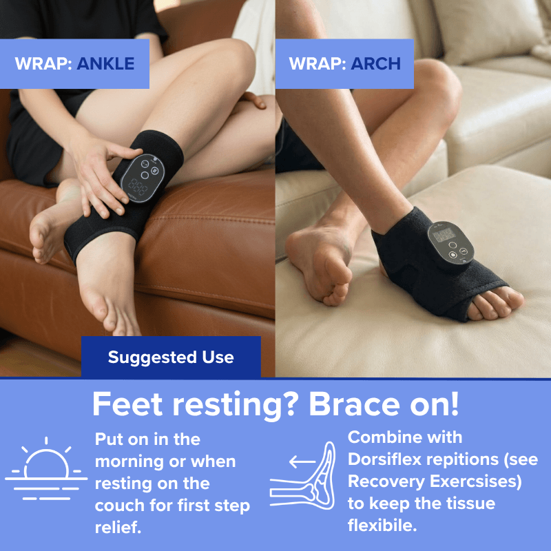 PaynPro™ ThermaCore Brace