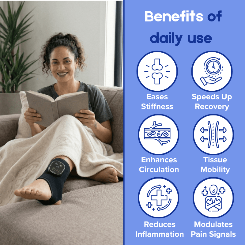 PaynPro™ Relief Bundle