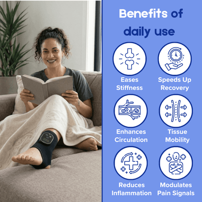 PaynPro™ Relief Bundle