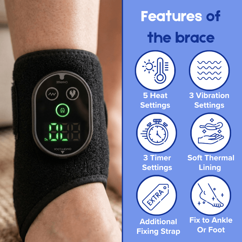 PaynPro™ ThermaCore Brace