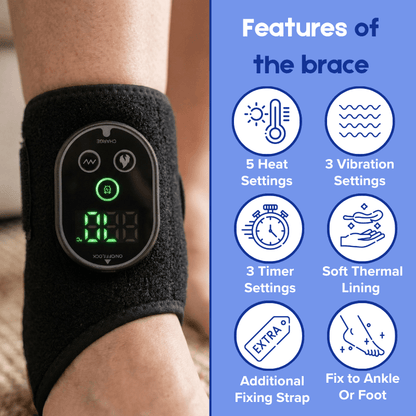 PaynPro™ ThermaCore Brace