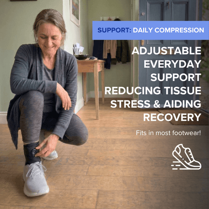 PaynPro™ Compression Brace