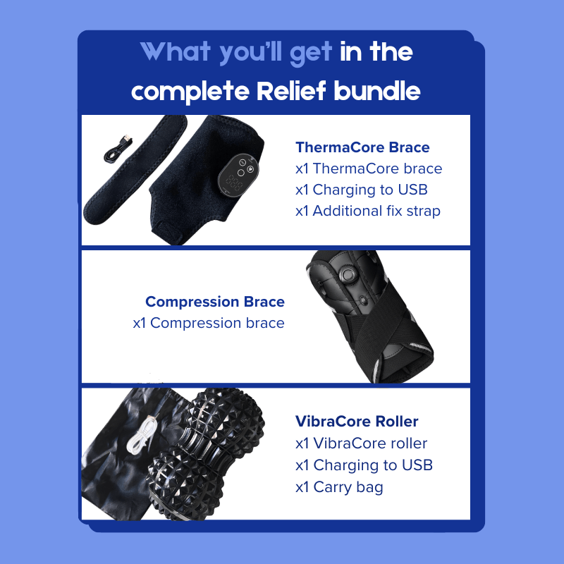 PaynPro™ Relief Bundle