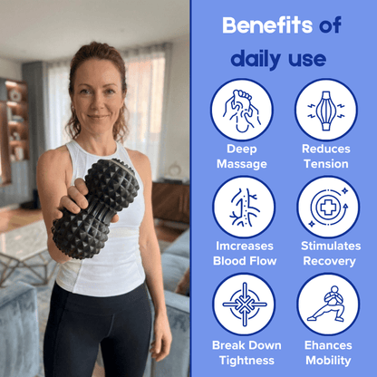 PaynPro™ Relief Bundle