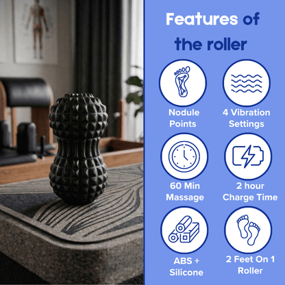 PaynPro™ VibraCore Roller