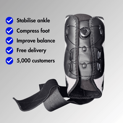 PaynPro™ Premium Compression Brace