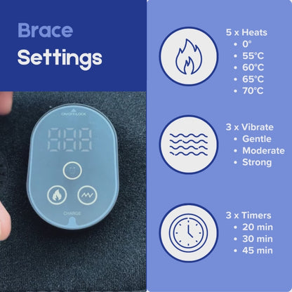 PaynPro™ ThermaCore Brace
